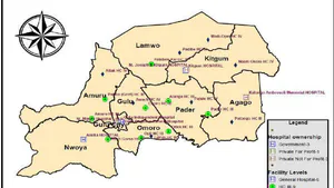 Prevalence and Factors Associated with COVID-19 Vaccine Acceptance among Adult Population in Northern Uganda. A Cross-Sectional Study