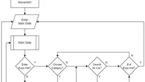Implementation of Generative Artificial Intelligence in a Virtual Reality Exhibition