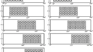 Optimizing Texture Position for Improved Dynamic Stability and Operational Performance in two-lobe Journal Bearings