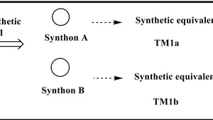 The Importance of Retrosynthesis in Organic Synthesis