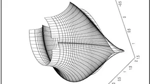 The Bianchi Transform of the Minding Coil