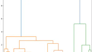 Enhancing Pairs Trading Strategies in the Cryptocurrency Industry using Machine Learning Clustering Algorithms
