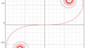 Modeling the Management Metaphor with Massive Deep Learning using Artificial Intelligence