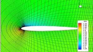 Reengineering of Aerodynamic Flow-Field Module