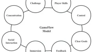Enhancing Learning Through Game Flow: A Case Study for Epistemic Game “Working With Water”