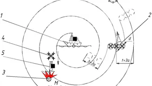 Search of Floating Mines by Unmanned Aerial Vehicles using Kinematic Projection Methods