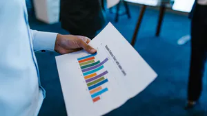 Study of the Qualities of the Indicators to be Included in the Sustainability Information