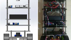 Design, Construction and Performance Comparison of Fuzzy Logic Controller and PID Controller for two-Wheel Balance Robot