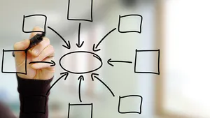 Problems and Trends in Contemporary Education