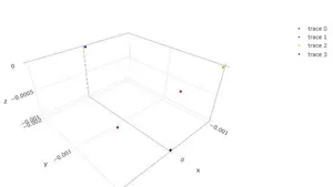 Development of a Structural Model for Constructing a Cutting Tool Trajectory Analysis Module in the Axiom Control CNC System