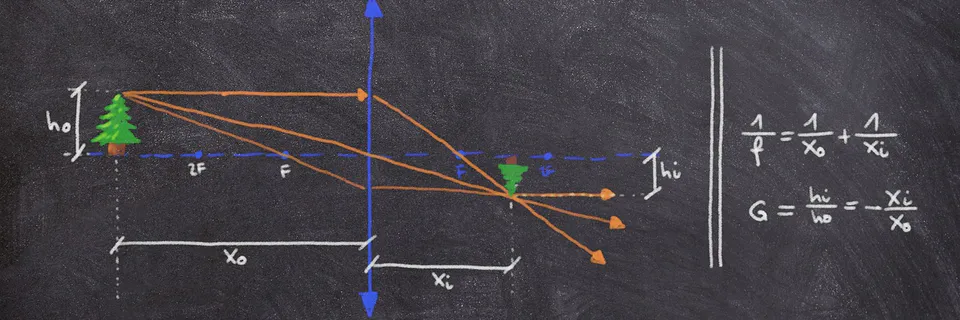 Imagination of Imaginary Numbers & Exponential