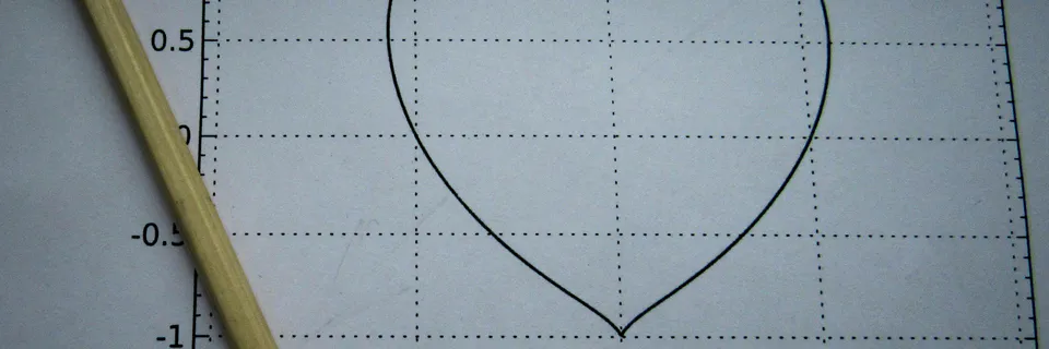 New Linear Approximation by Distance Minimization